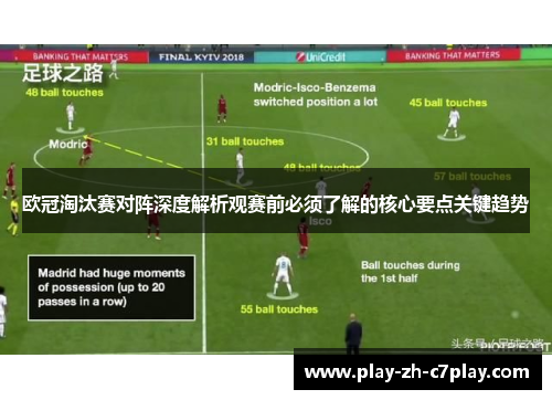 欧冠淘汰赛对阵深度解析观赛前必须了解的核心要点关键趋势 欧冠淘汰赛对阵深度解析观赛前必须了解的核心要点关键趋势